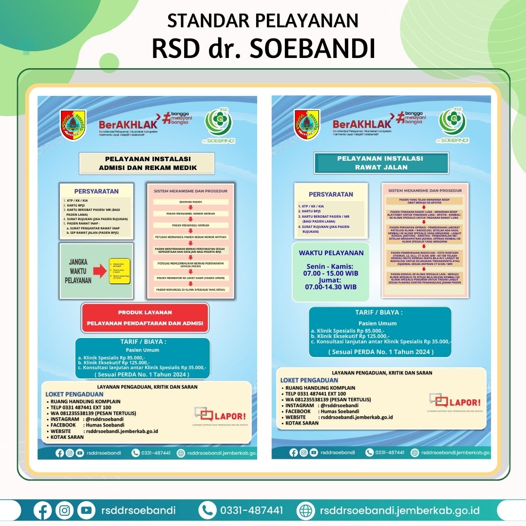 standar-pelayanan-instalasi-admisi-dan-rekam-medik-pelayanan-instalasi-rawat-jalan