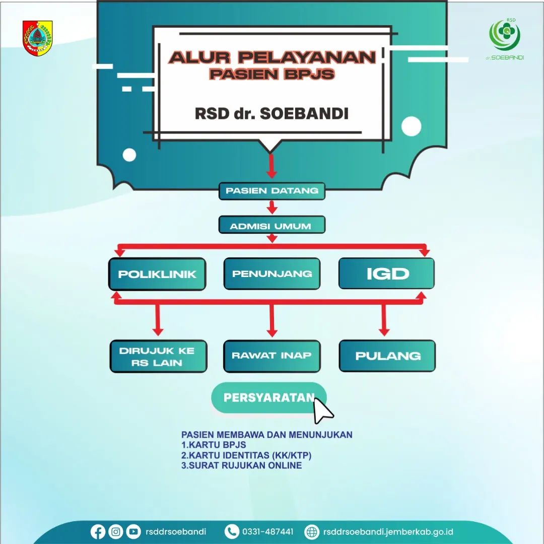 alur-pelayanan-pasien-bpjs