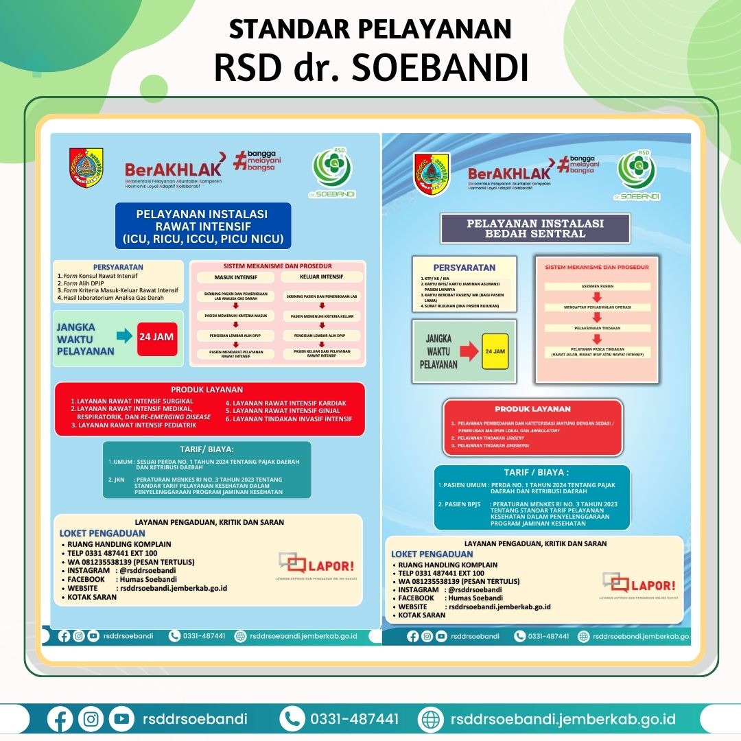 standar-pelayanan-instalasi-rawat-intesive-dan-pelayanan-instalasi-bedah-sentral