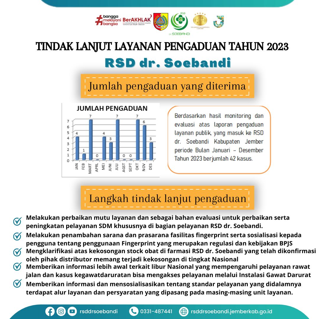 tindak-lanjut-layanan-pengaduan-2023