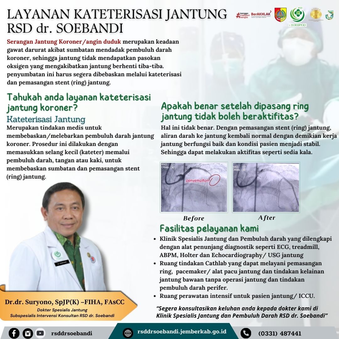 layanan-kateterisasi-jantung-rsd-dr-soebandi