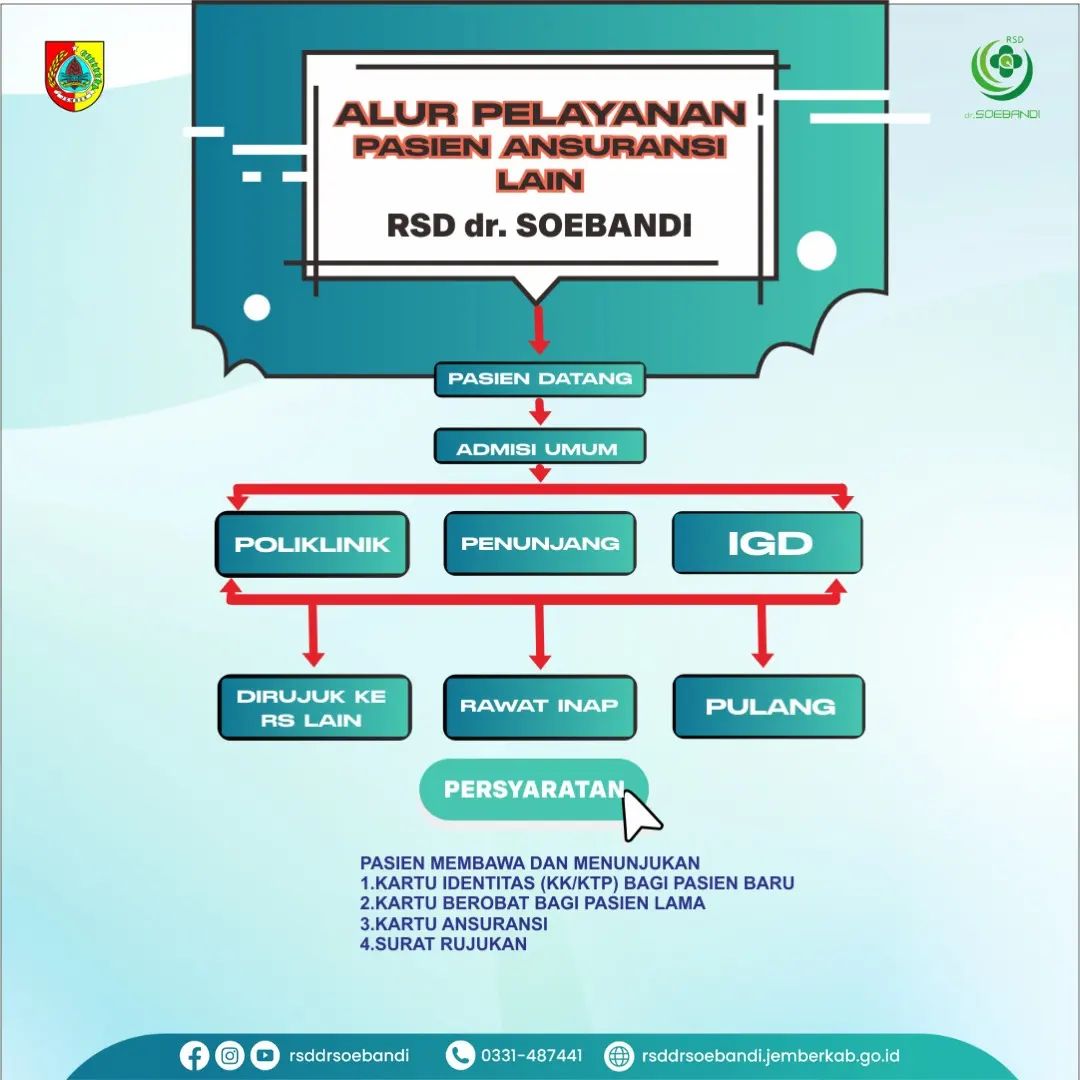 alur-pelayanan-asuransi-lain