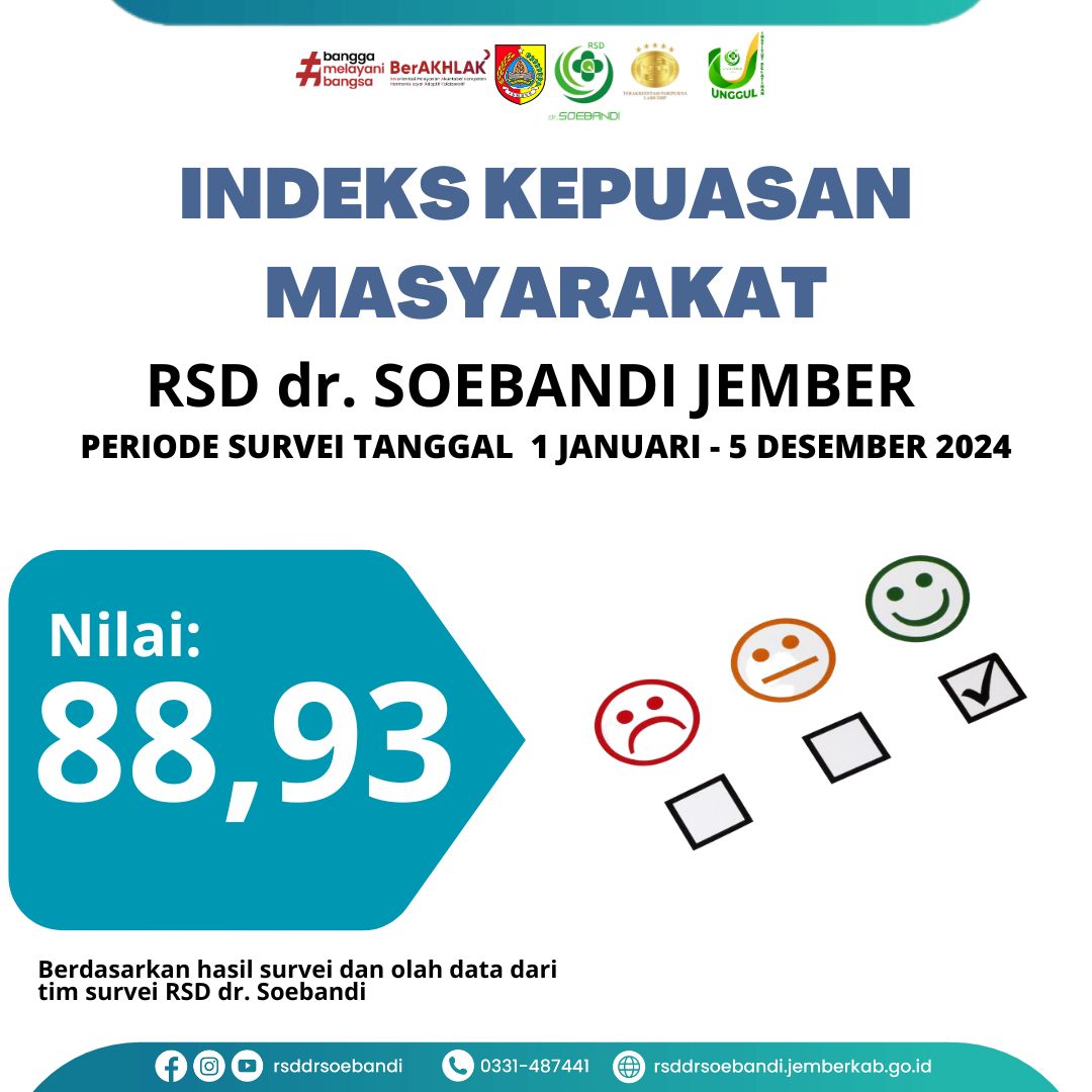 pengumuman-indeks-kepuasan-masyarakat