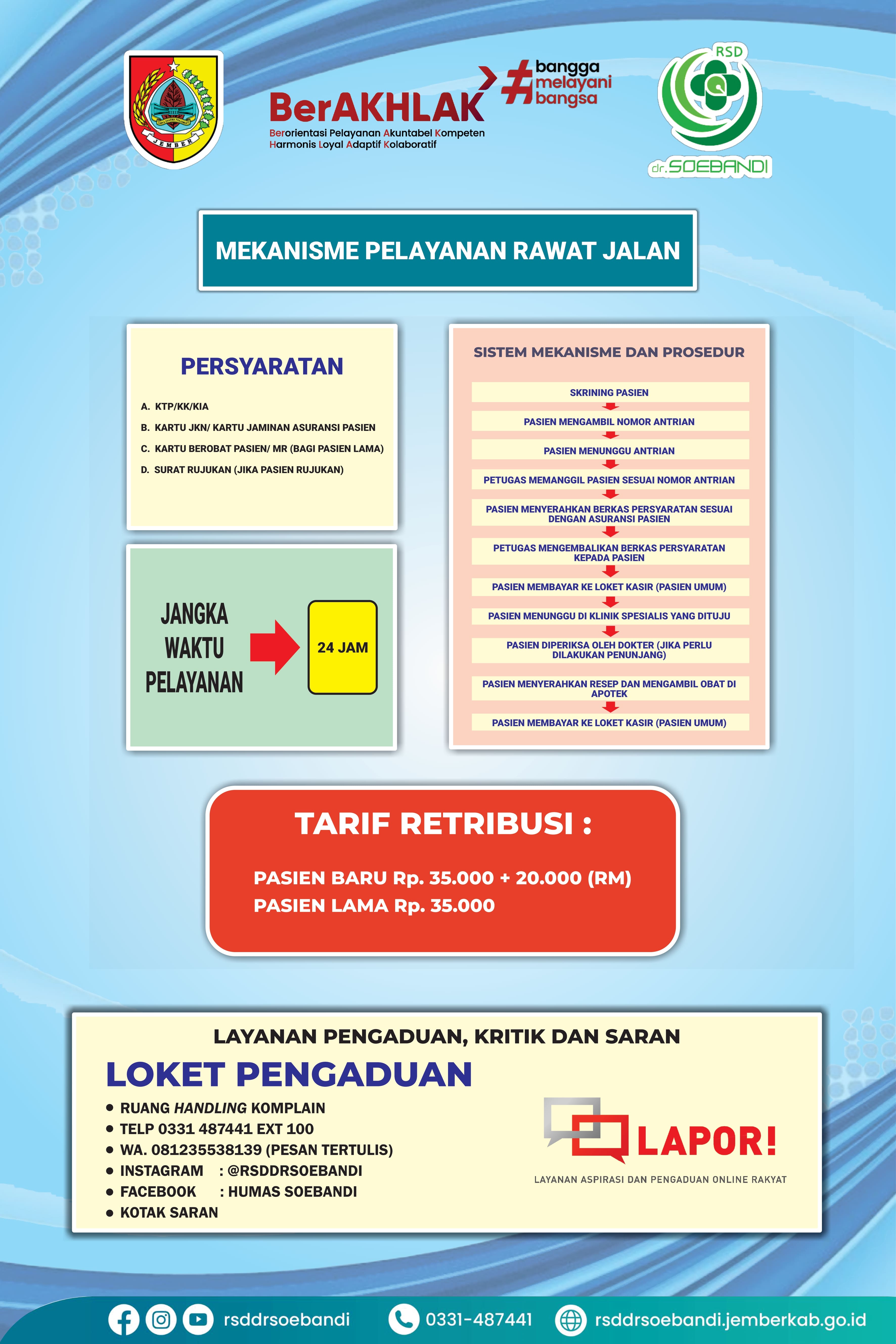 alur-pelayanan-pasien-rawat-jalan-di-rsd-dr-soebandi-jember